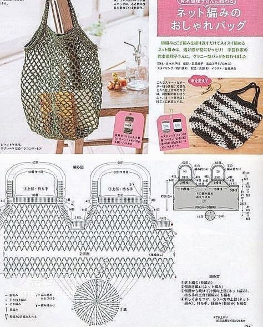 crochet market bag pattern