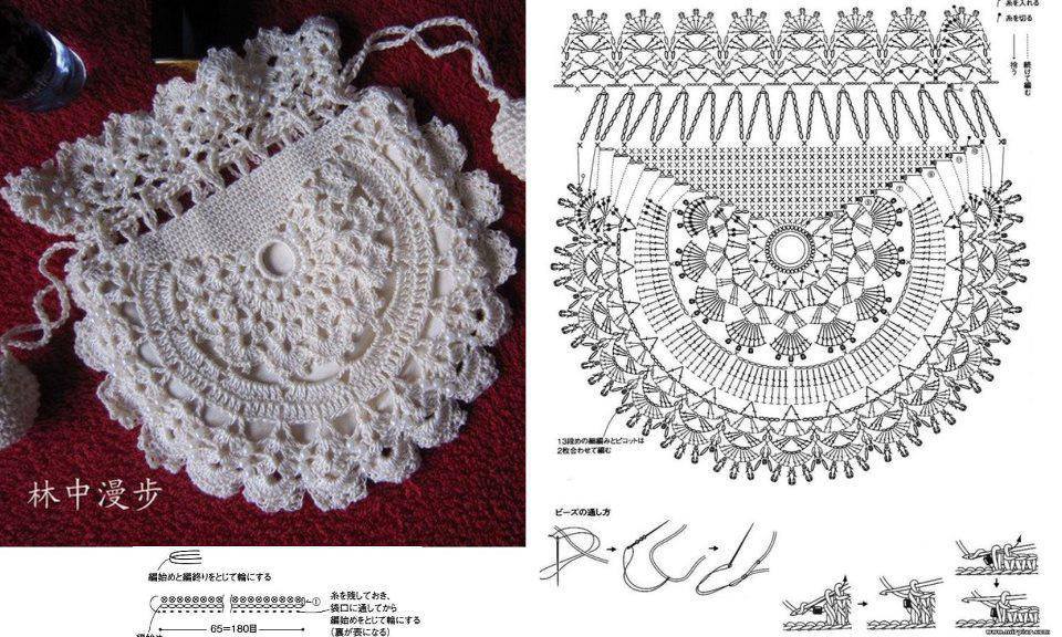 Small Crochet Purse