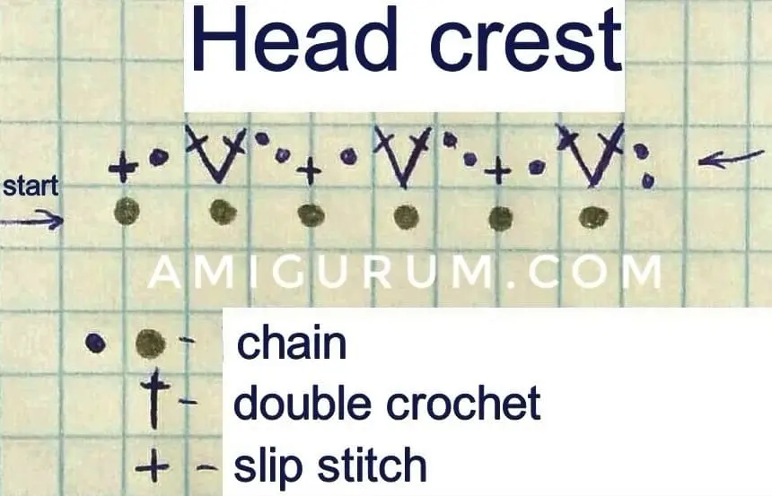 Crochet chicken crest pattern