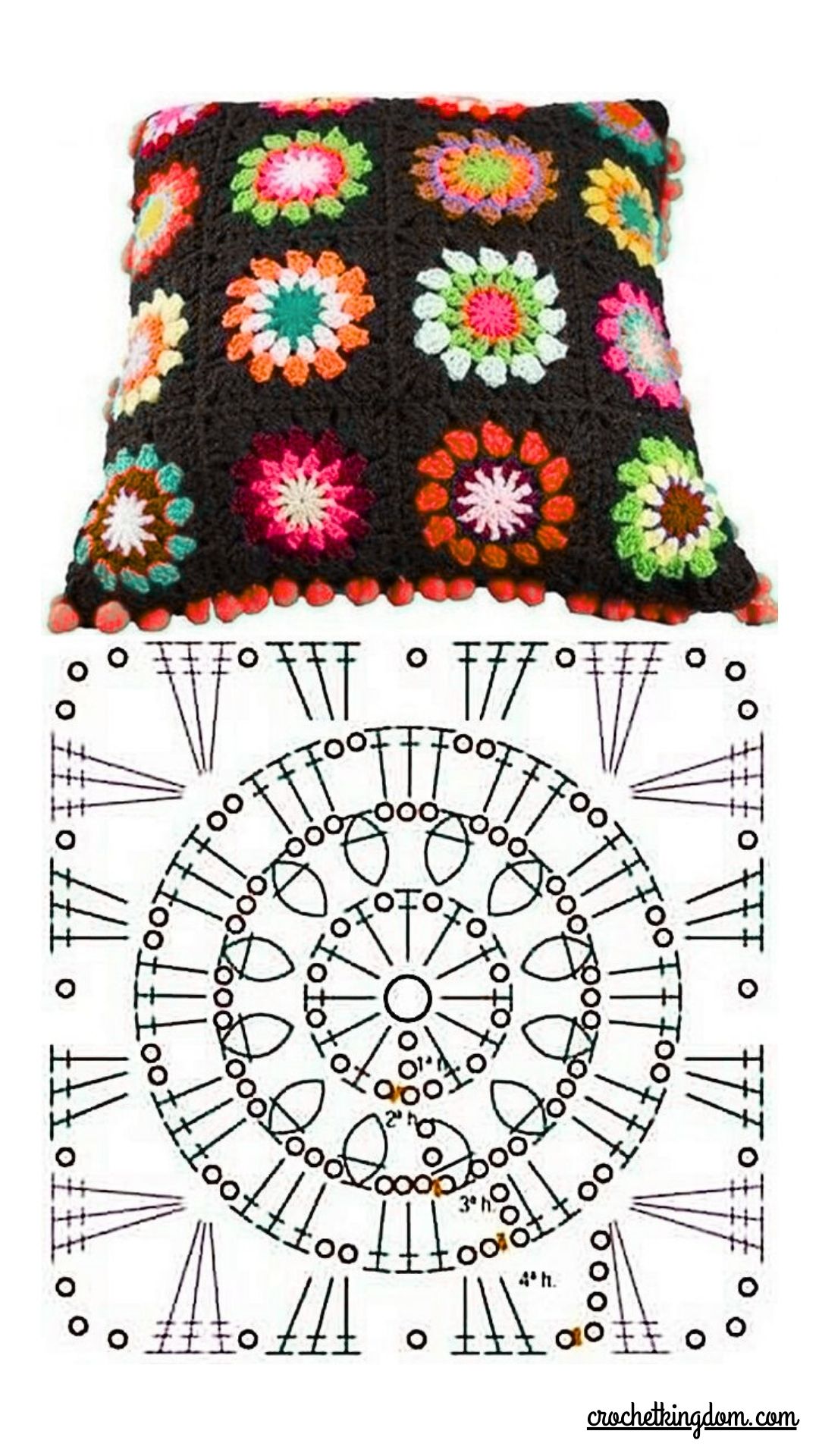 7 Crochet Pillow Patterns FREE - (Download PDF)