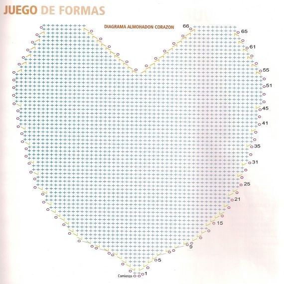 Heart crochet pillow diagram pattern